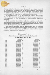 Eichwalde_Heimatbuch_1938_S467.jpg