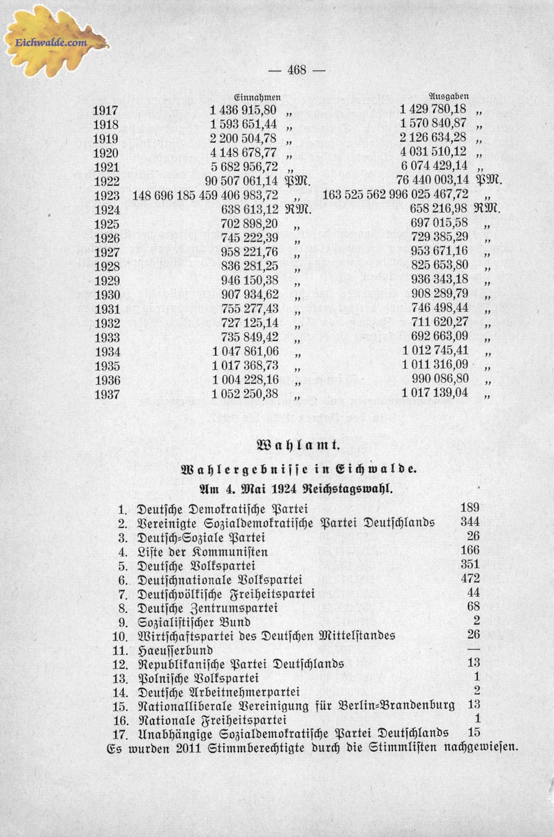 n_Eichwalde_Heimatbuch_1938_S468.jpg
