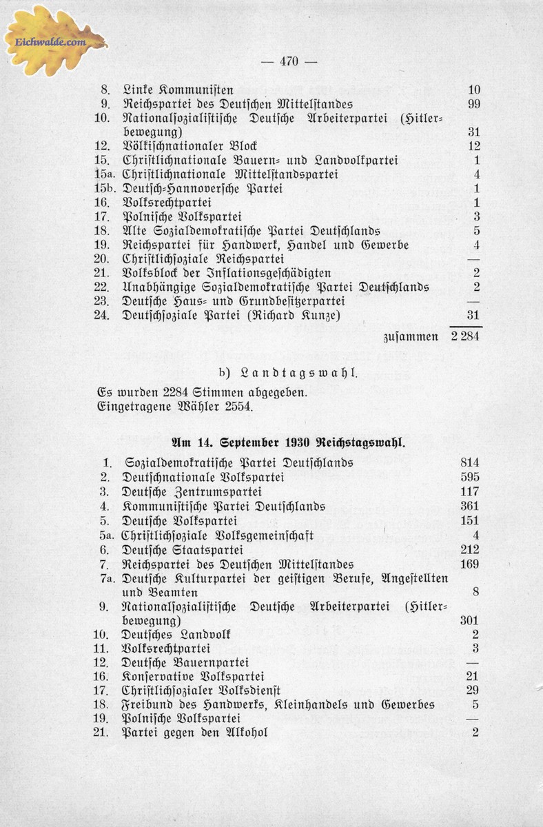 n_Eichwalde_Heimatbuch_1938_S470.jpg