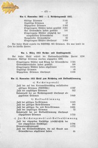 Eichwalde_Heimatbuch_1938_S473.jpg