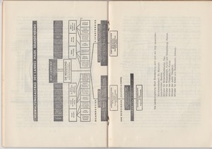 Bericht_an_die_Gemeindevertretung_1947_S25a.jpg