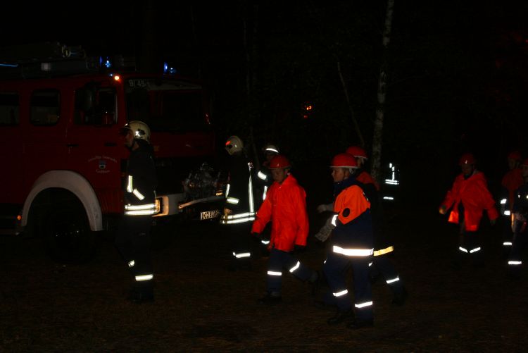 feuerwehr
