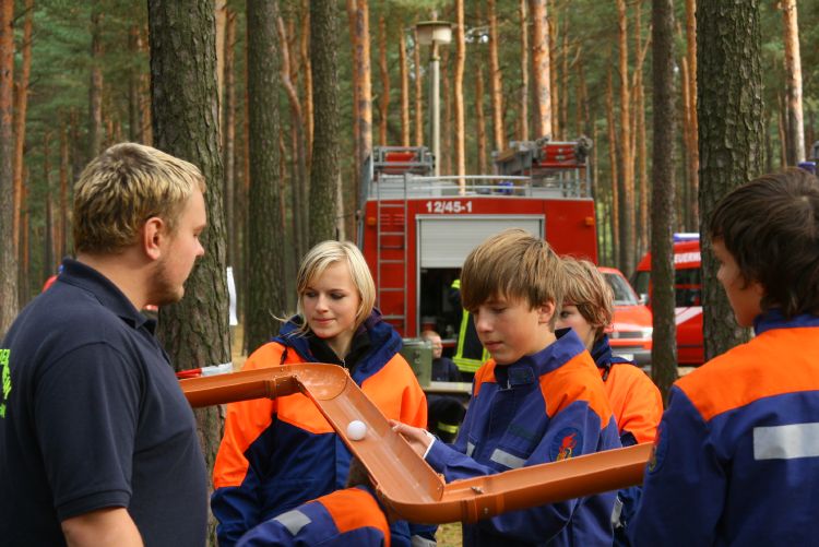 feuerwehr
