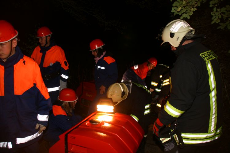 jugendfeuerwehr